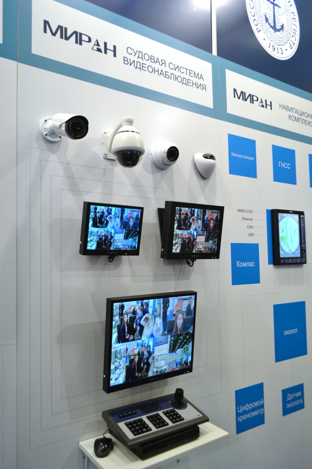 Система видеонаблюдения Миран